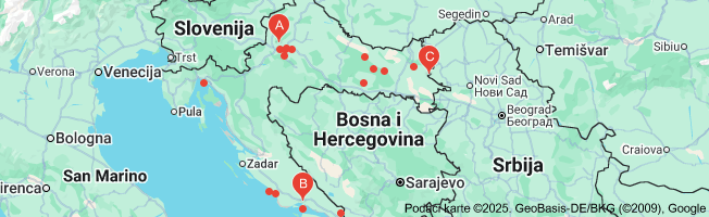 financijska