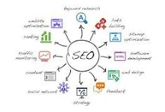 što je seo optimizacija