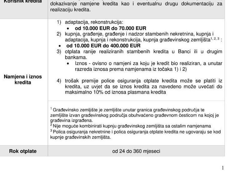 koliko traje odobrenje stambenog kredita forum