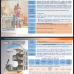 najpovoljniji stambeni krediti forum