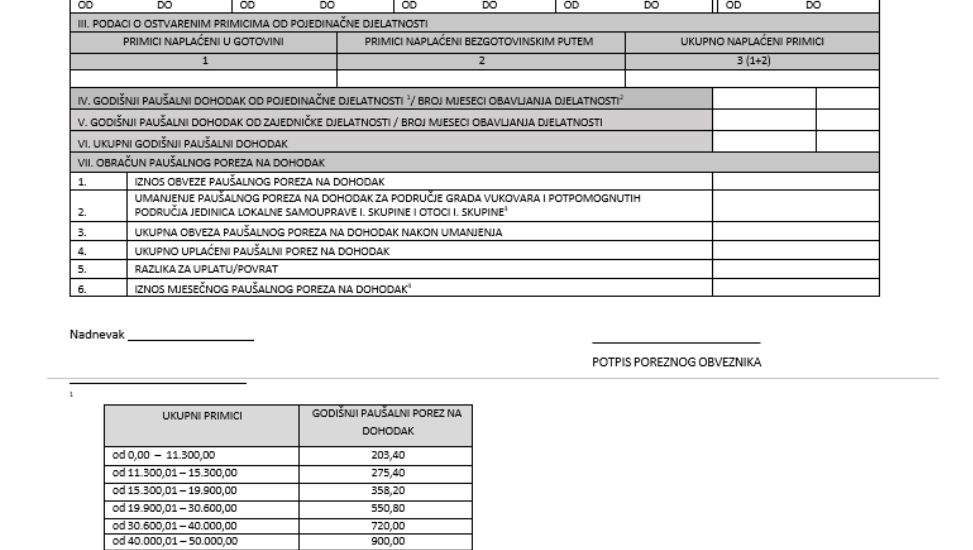 paušalni obrt stambeni kredit