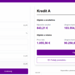 rata stambenog kredita