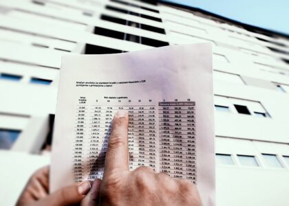 kako izracunati kreditnu sposobnost