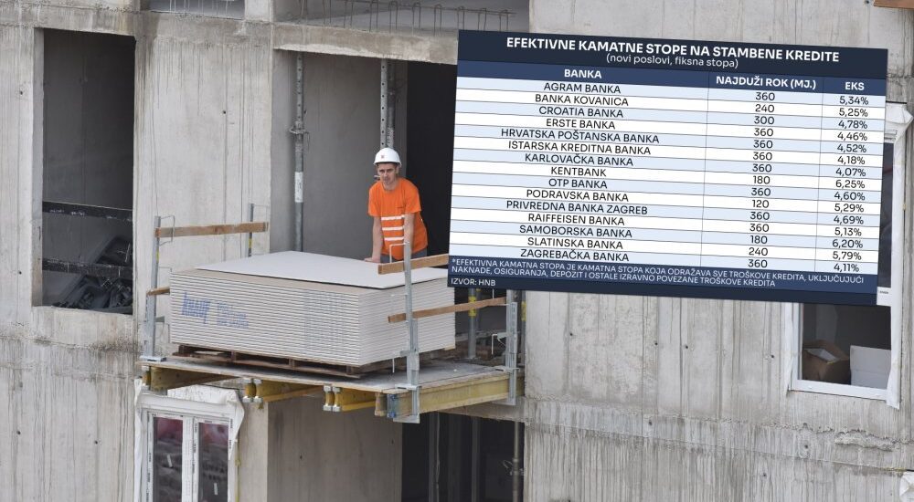 kamatne stope stambeni krediti