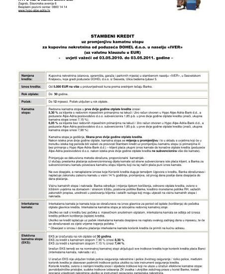 kamatne stope stambenih kredita
