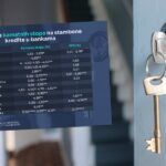 najniza kamatna stopa za stambeni kredit