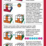 rubikova kocka algoritmi pdf
