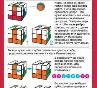 rubikova kocka algoritmi pdf