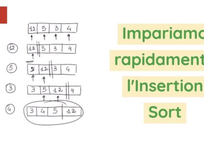 algoritmo insertion sort