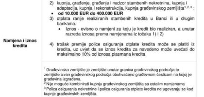 erste stambeni krediti fiksna kamatna stopa