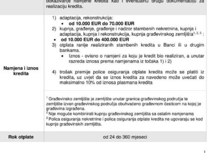 erste stambeni krediti fiksna kamatna stopa