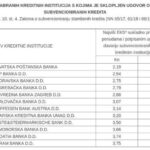 hpb stambeni