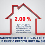 koliko se ceka na stambeni kredit