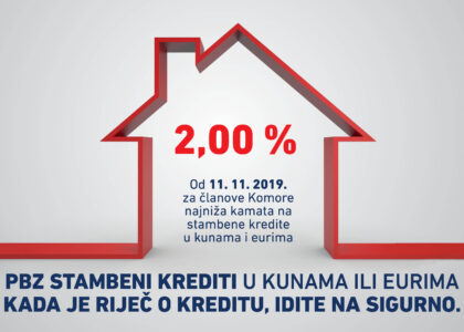 koliko se ceka na stambeni kredit